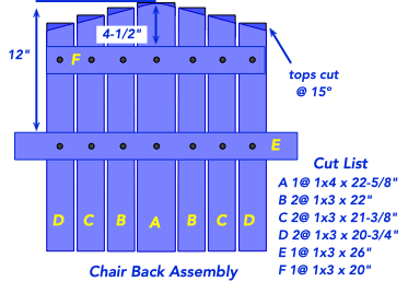 diagram of parts for building an Adirondack chair back