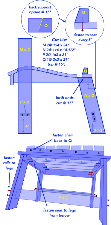diagram illustrating assembling an Adirondack chair