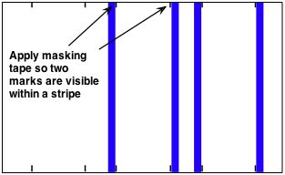 masking a wall to paint stripes