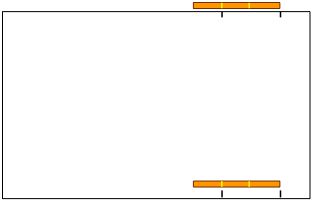 marking different width stripes on walls