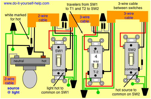 4 Way Switch Wiring Diagrams Do It Yourself Help Com