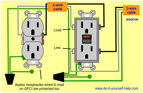 Wiring Diagrams For Electrical Receptacle Outlets Do It Yourself Help Com