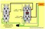 receptacle outlet wiring diagram