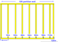 diagram of a ten foot partition wall frame