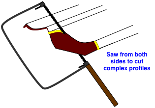 drawing illustrating the second cut with a coping saw on molding profile