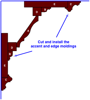 diagram for installing stacked crown molding, step four