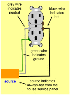 drawing explaining how to read wiring diagram labels