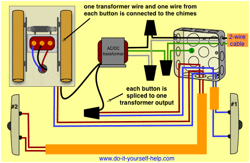 Wiring Diagrams for Household Doorbells - Do-it-yourself ... wiring schematic for door bell 