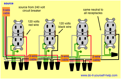 Wiring Two Gfci Outlets Series - WIRING DIAGRAMS