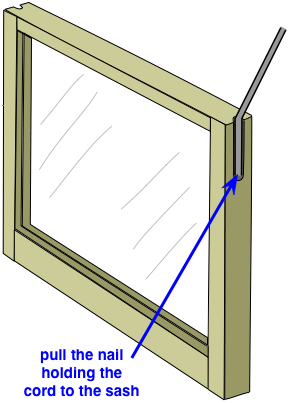 drawing demonstrating how to attach a sash cord