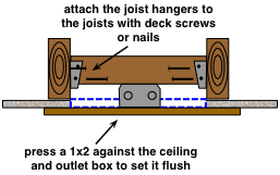 drawing demonstrating how to install ceiling fan support members