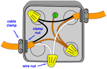 drawing of wires spliced in a junction box