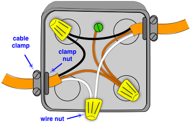 electrical junction box wiring diagram