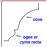 cove and ogee profiles