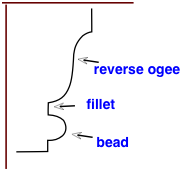 reverse ogee, fillet, and bead profiles