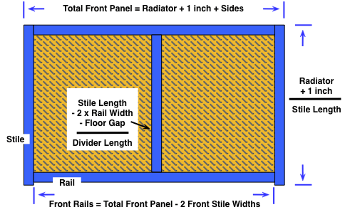diagram of the front panel of a wooden radiator cover
