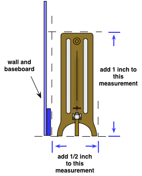 drawing demonstrating how to measure the side of a cast iron radiator