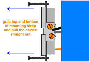 drawing demonstrating how to remove a wall receptacle from an outlet box