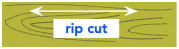 illustration of a rip cut in wood