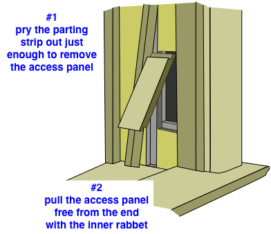 drawing demonstrating how to remove a window counterweight access panel