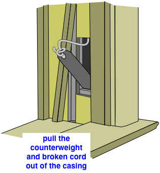 How to replace sash window cord