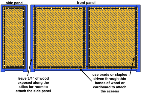 diagram for attaching screens to wooden radiator cover frames