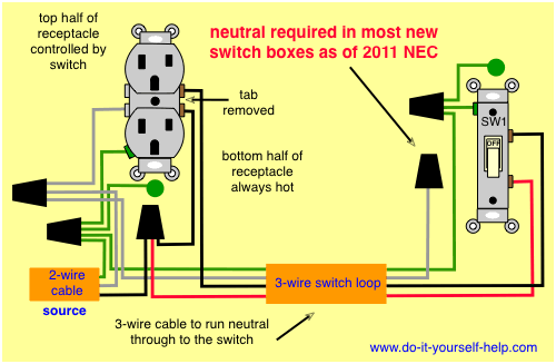 Wiring Diagrams for Switched Wall Outlets - Do-it-yourself ... receptacle wiring diagram power switch box 