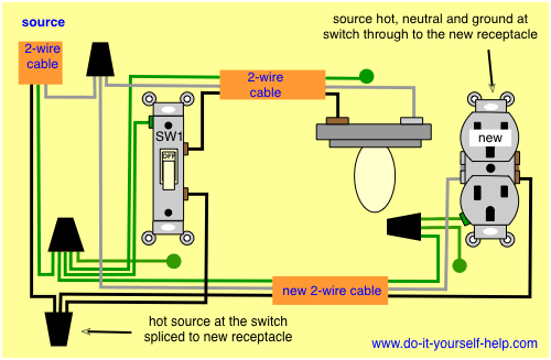 Download Free Wiring Diagram View Switch Wiring Diagram Power At Light Png