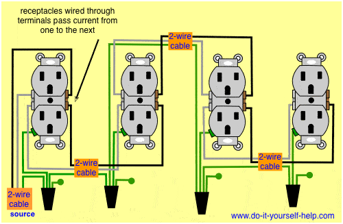[Image: wiring-outlets-in-a-row.gif]