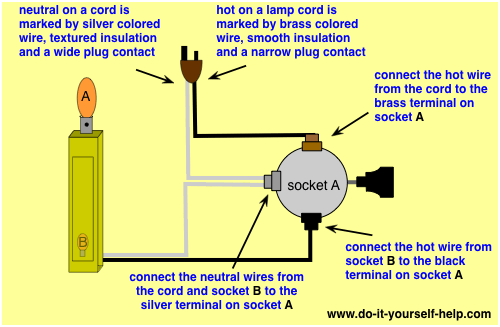 Lamp Switch Wiring Diagrams - Do-it-yourself-help.com electrical wiring diagrams connecting 2 2 lamp fluorescent lights 